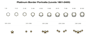 overwatch-level-borders platinum