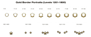 overwatch-level-borders gold
